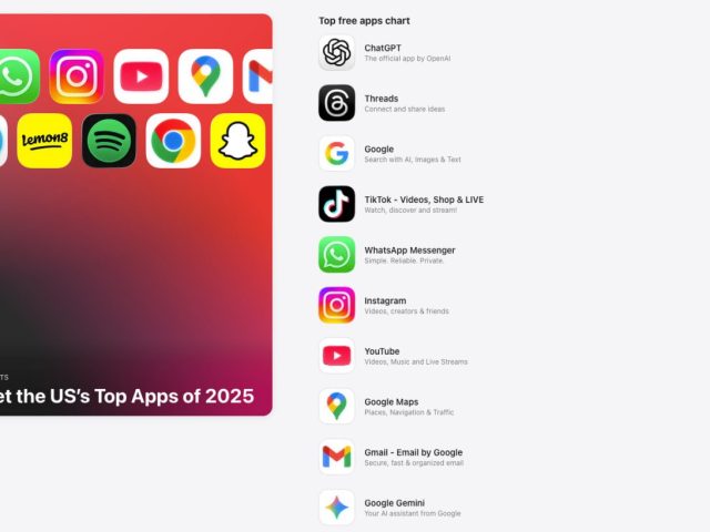 ChatGPT возглавил список самых скачиваемых приложений в App Store
