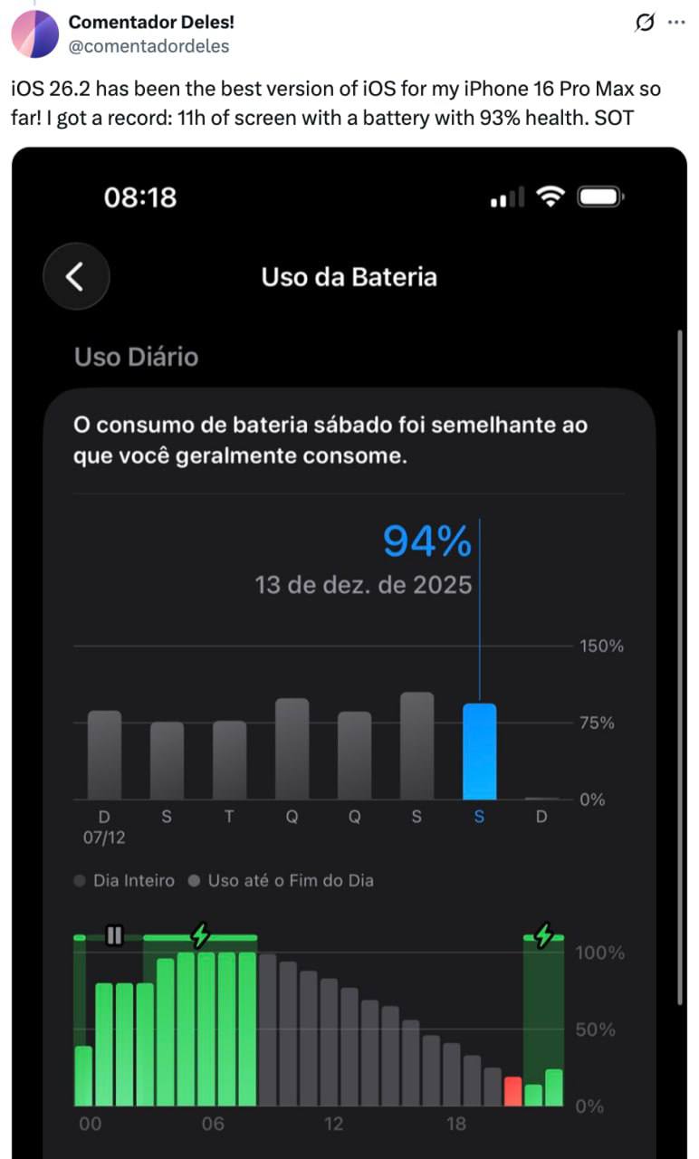 Обновление iOS 26.2: Значительное улучшение времени работы батареи iPhone