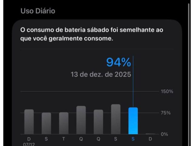 Обновление iOS 26.2: Значительное улучшение времени работы батареи iPhone