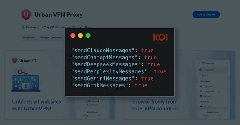 Urban VPN: угроза конфиденциальности пользователей